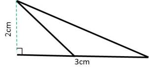 Perimeter and area,Q 2,Ex 11.2,diagram(d),NCERT,class 7