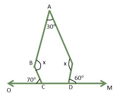 Understanding quadrilaterals,diagram ,Q 6(c),Ex 3.1,NCERT, class 8