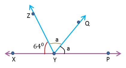 schoolhelpbygunjan.wordpress.com | Lines and angles | Q6 | Exercise 6.1 | Diagram | NCERT | Class 9