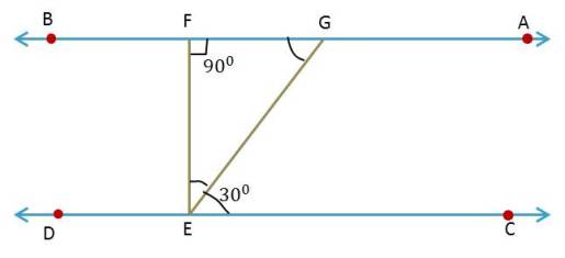 Diagram of Question 8 of Worksheet of Chapter Lines and Angles