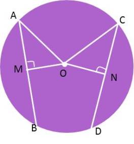 Chords equidistant from the centre of a circle are equal in length of NCERT chapter Circles